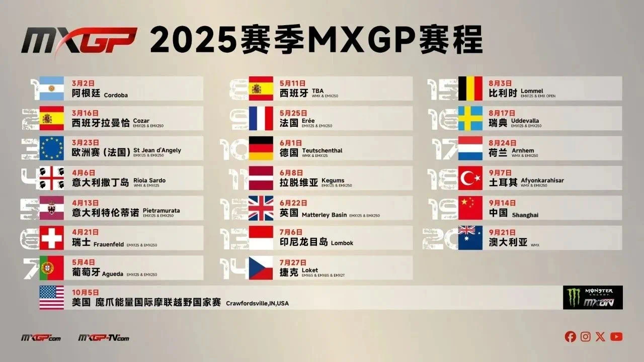 2025MXGP世界摩托车越野锦标赛中国上海站9月举行 (6).jpg