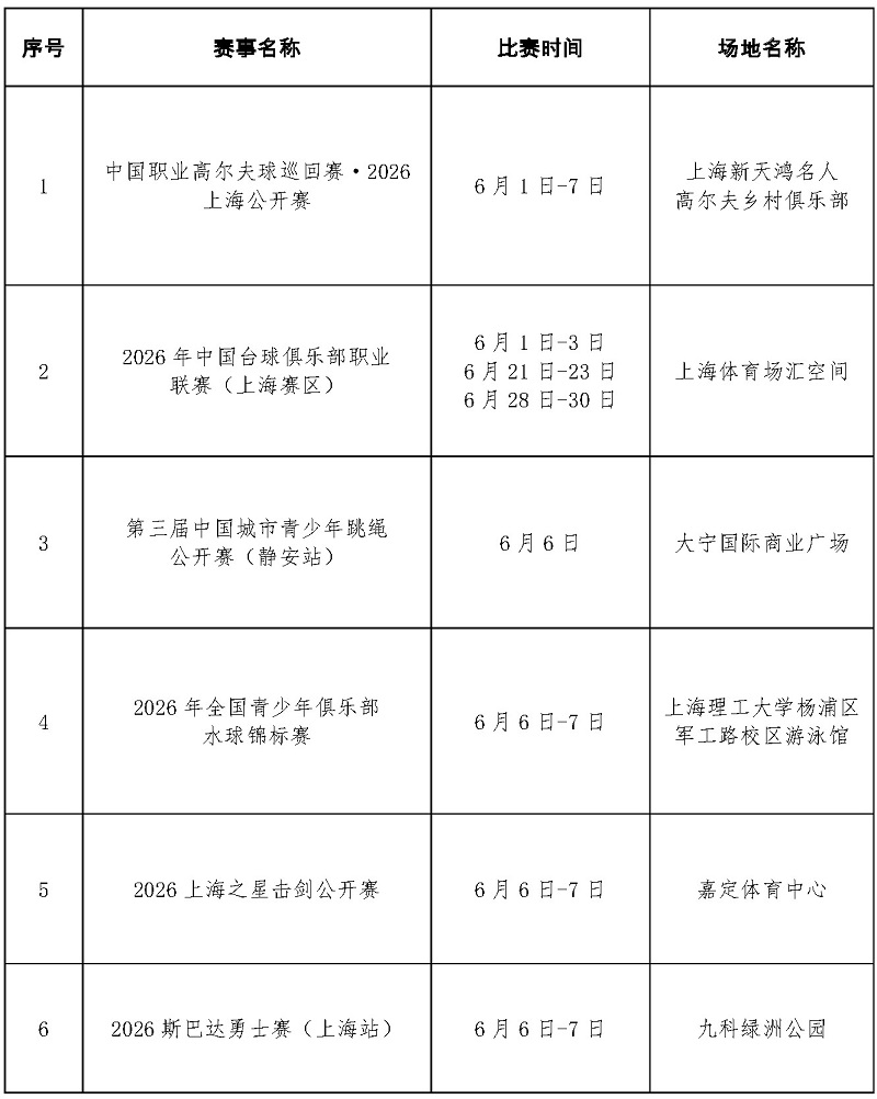 2026年6月蘑菇视频
国际国内体育赛事计划_页面_1.jpg