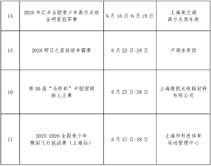 2026年6月蘑菇视频
国际国内体育赛事计划_页面_3.jpg