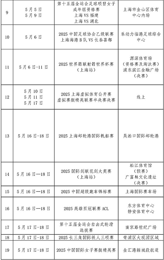 2025年5月蘑菇视频
国际国内体育赛事计划_页面_2.jpg