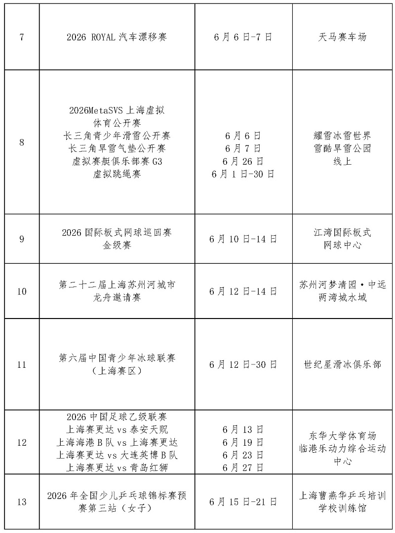 2026年6月蘑菇视频
国际国内体育赛事计划_页面_2.jpg