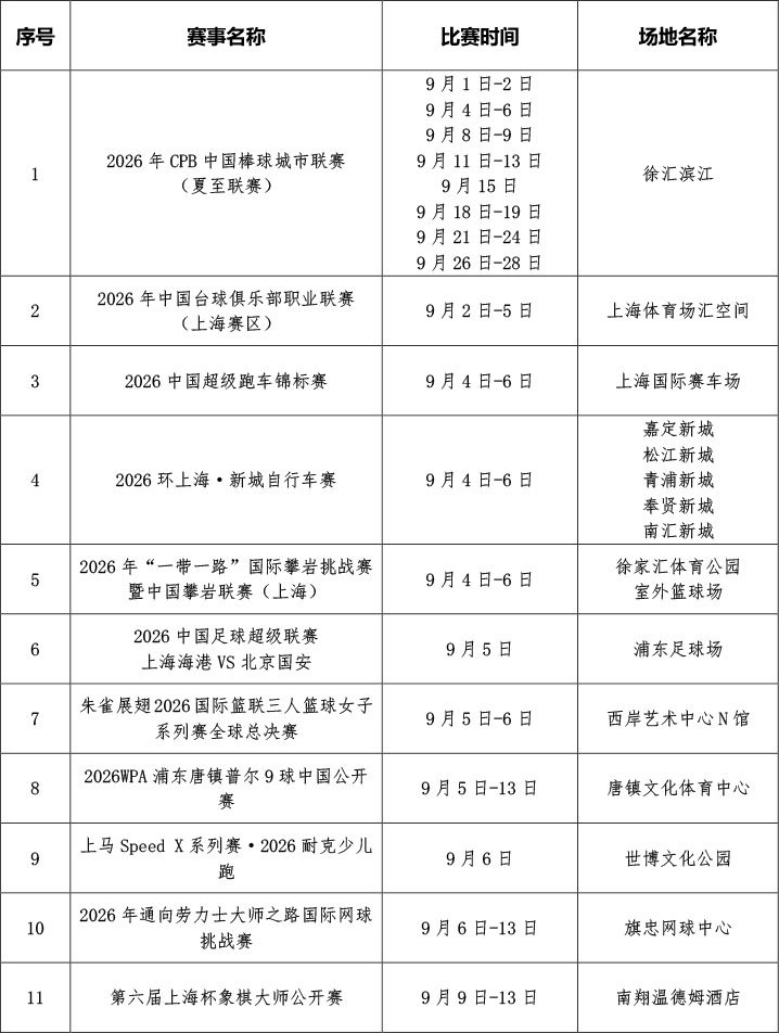 2026年9月蘑菇视频
国际国内体育赛事计划-1.jpg